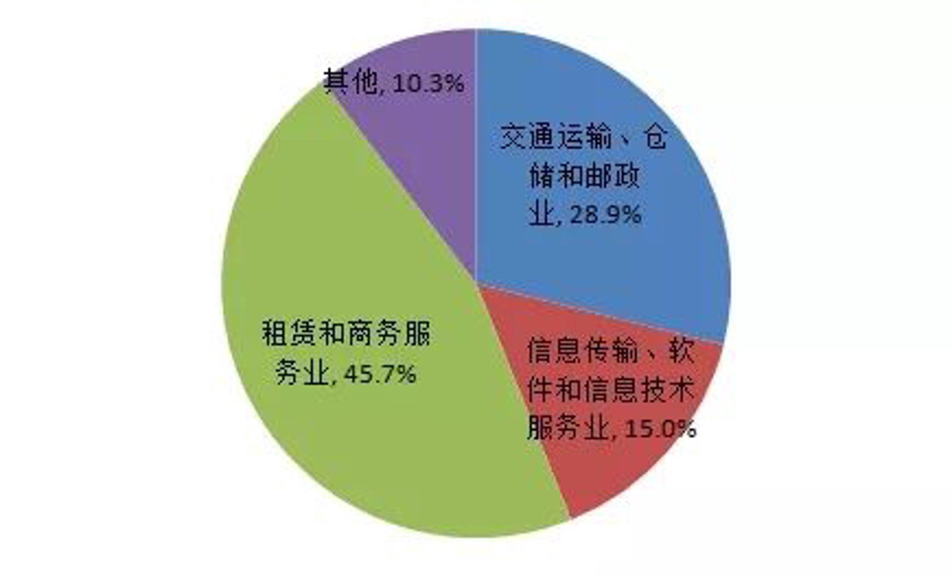 聚手信息咨询