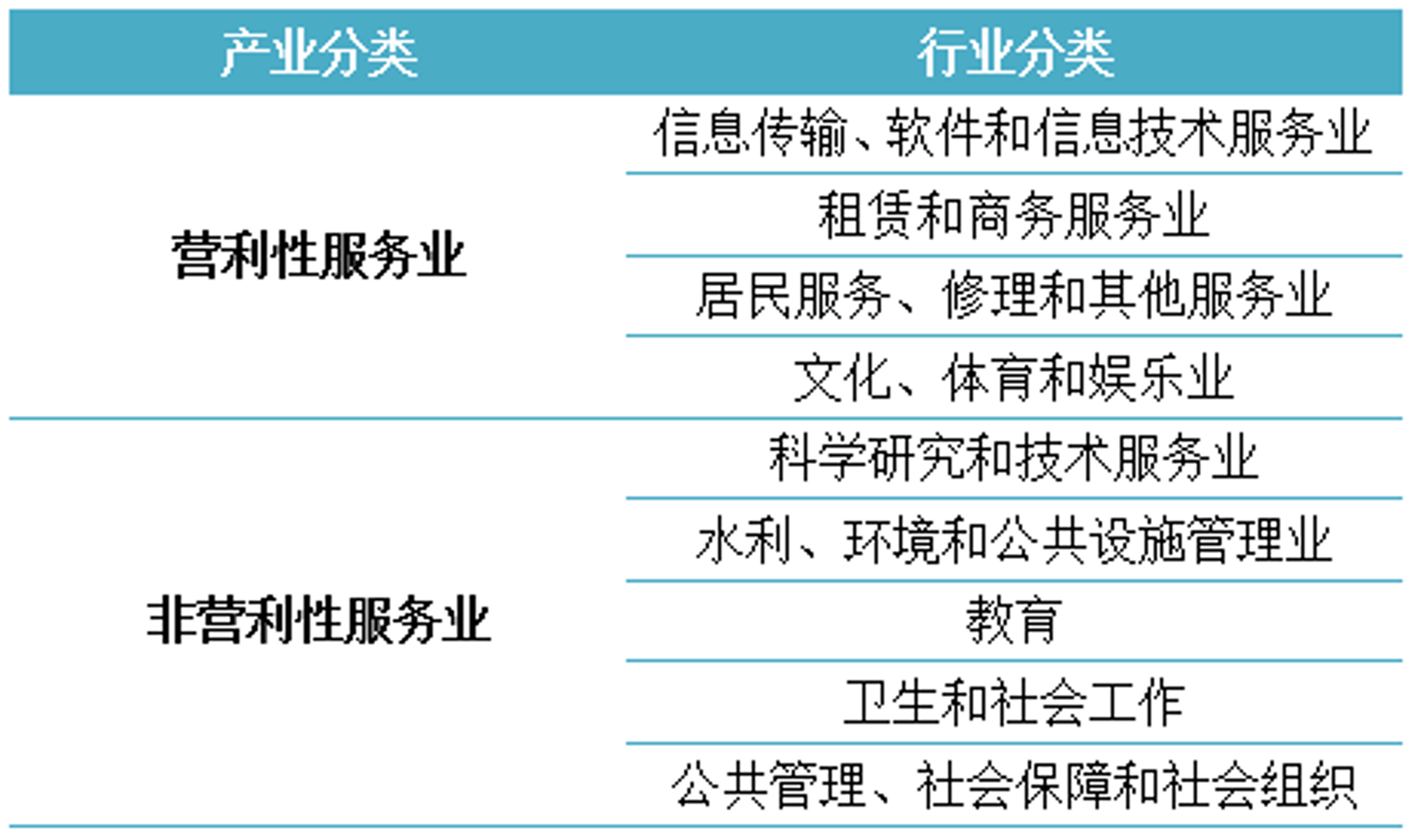 聚手信息咨询