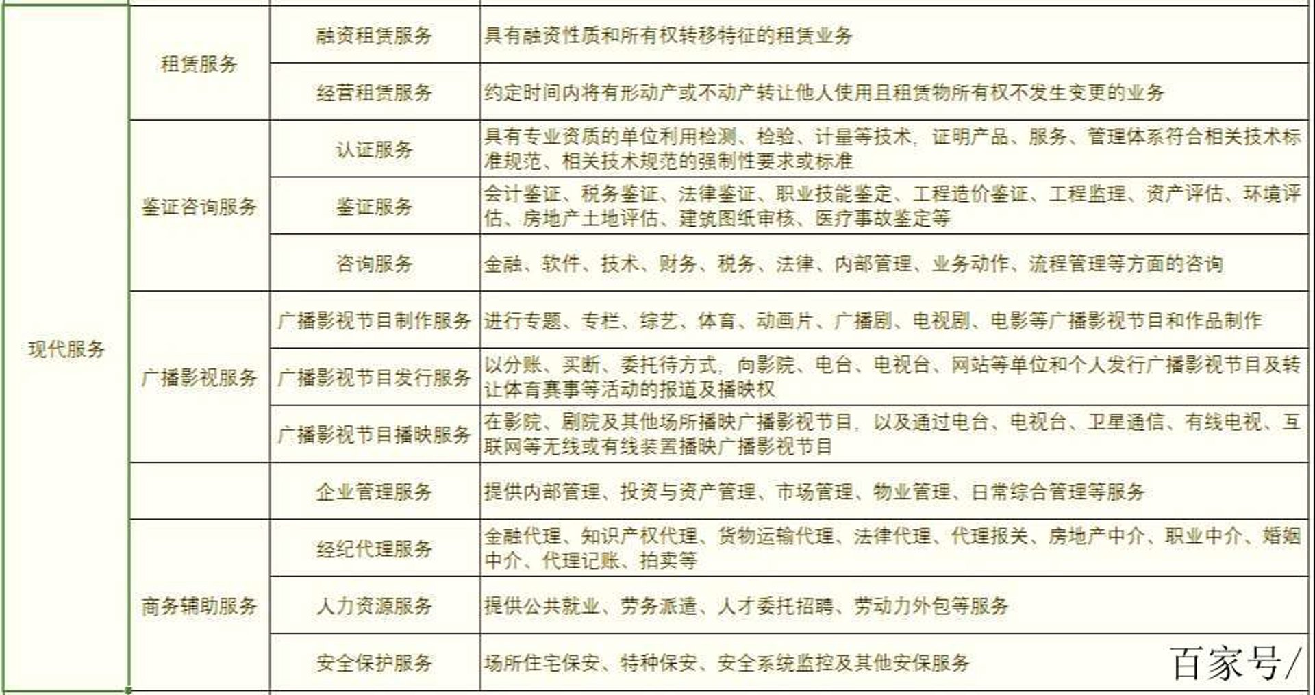 聚手信息咨询